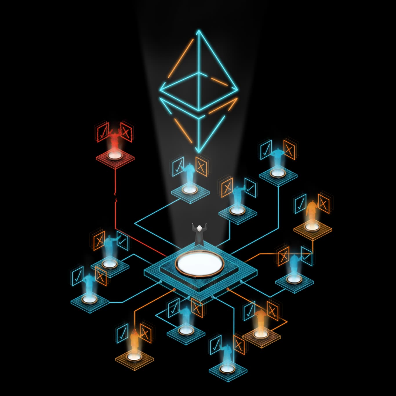 What is a DAO for beginners