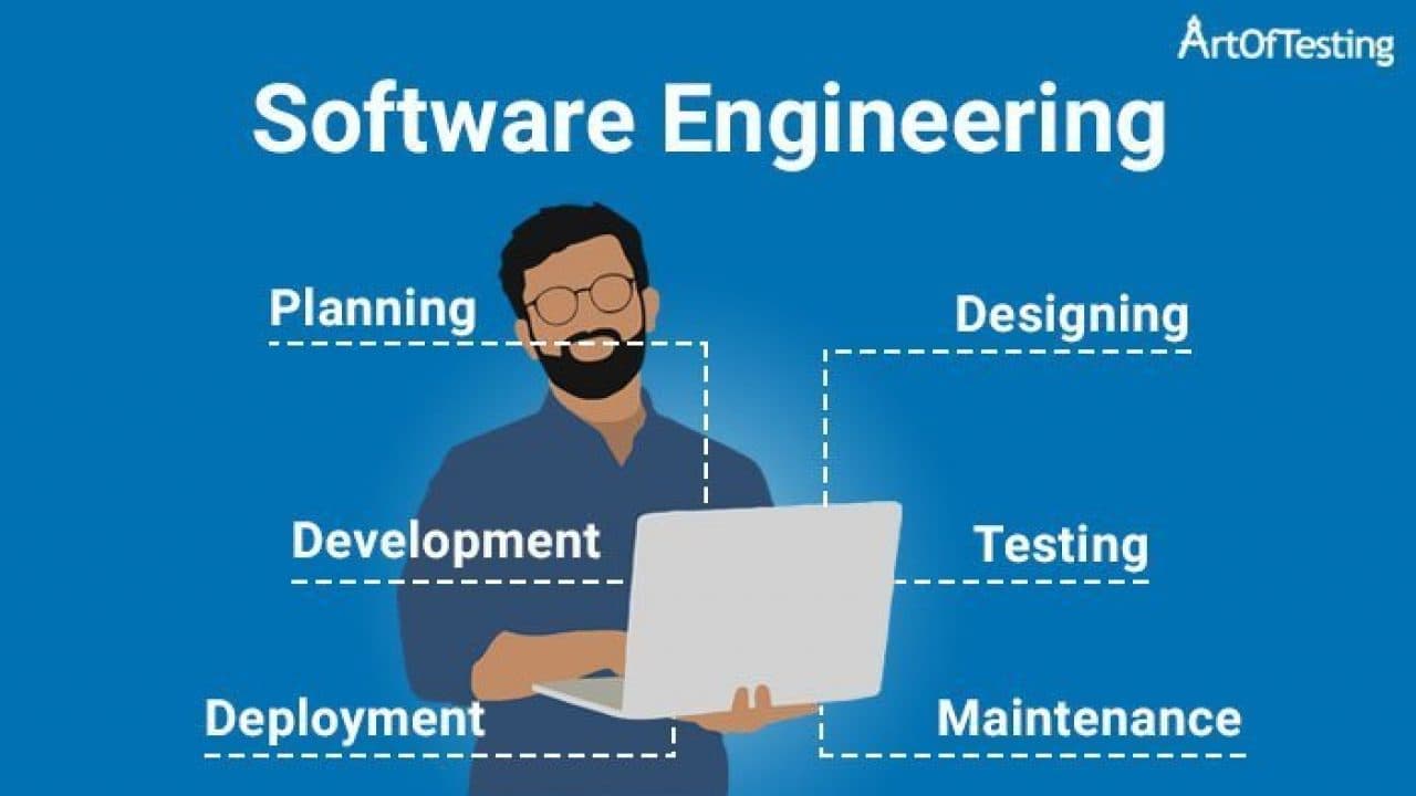 Why I wanted to become a software engineer?